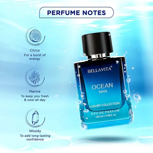 Premium Perfume Set for Men and Women