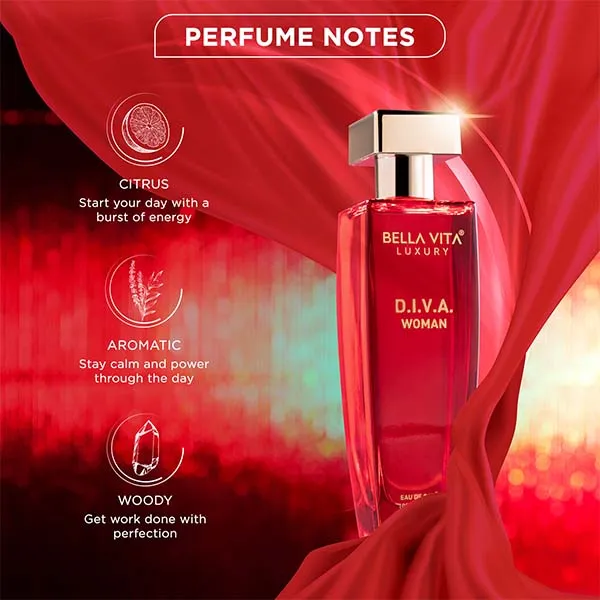 Premium Perfume Set for Men and Women