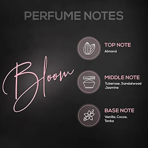 RENEE Eau De Parfum Bloom 8ml, Premium Long Lasting Luxury Perfume Scent for All Occasions, Travel Friendly Mini Perfume